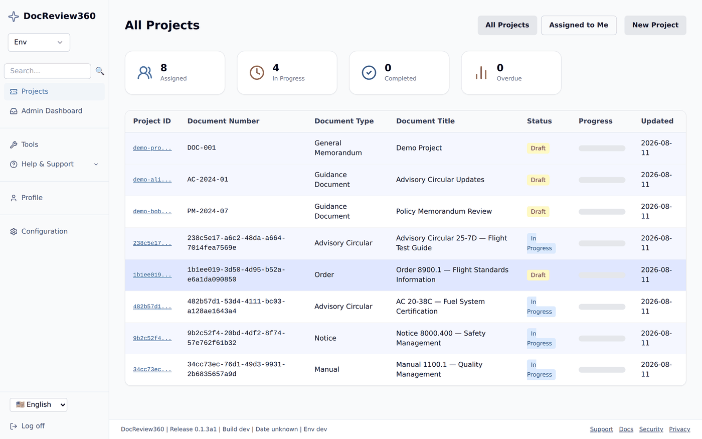 DocReview360 All Projects dashboard, listing documents by project ID, document type, status, and progress.