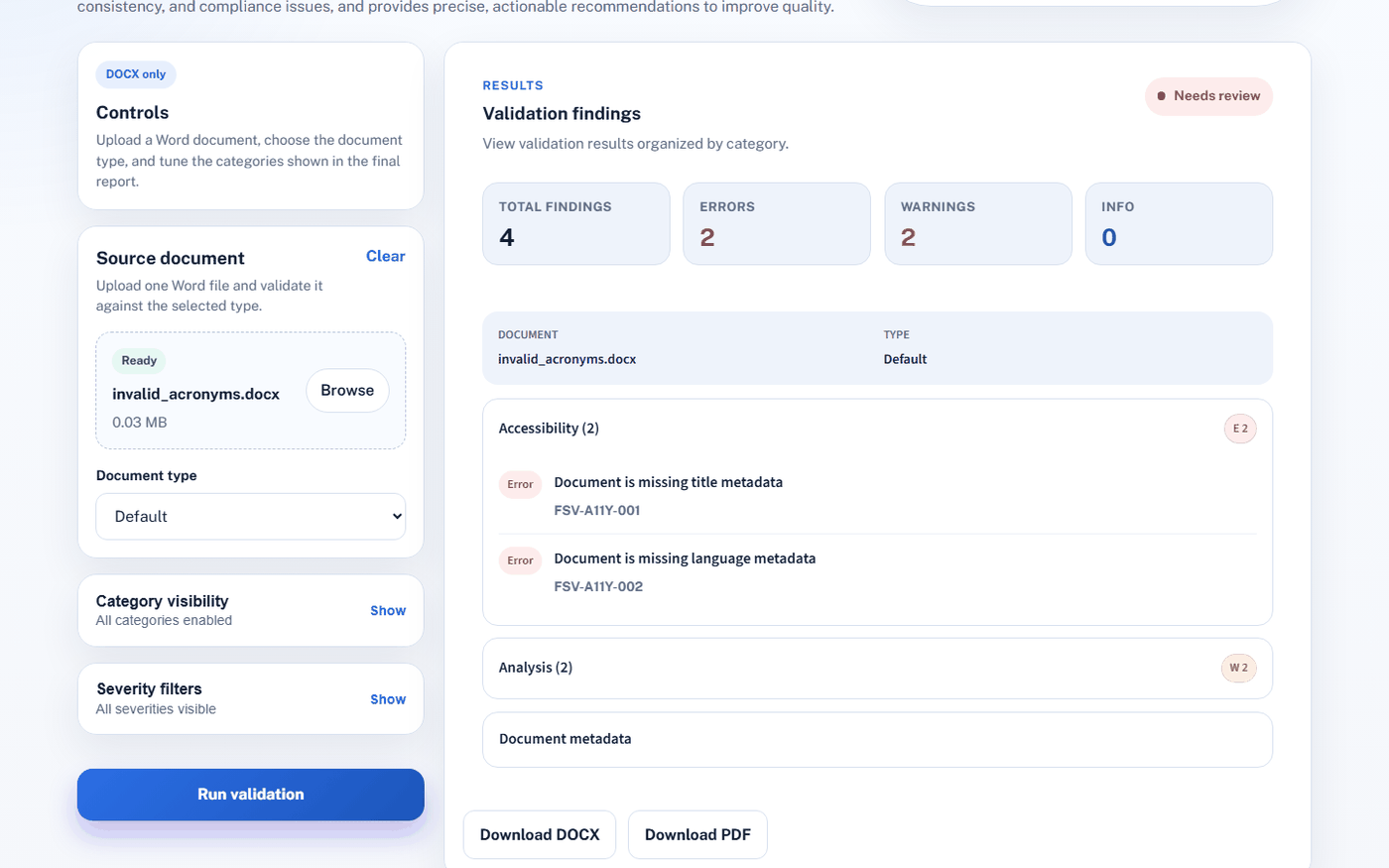 FedStyleValidator validation findings grouped by category, showing error and warning counts after a check.